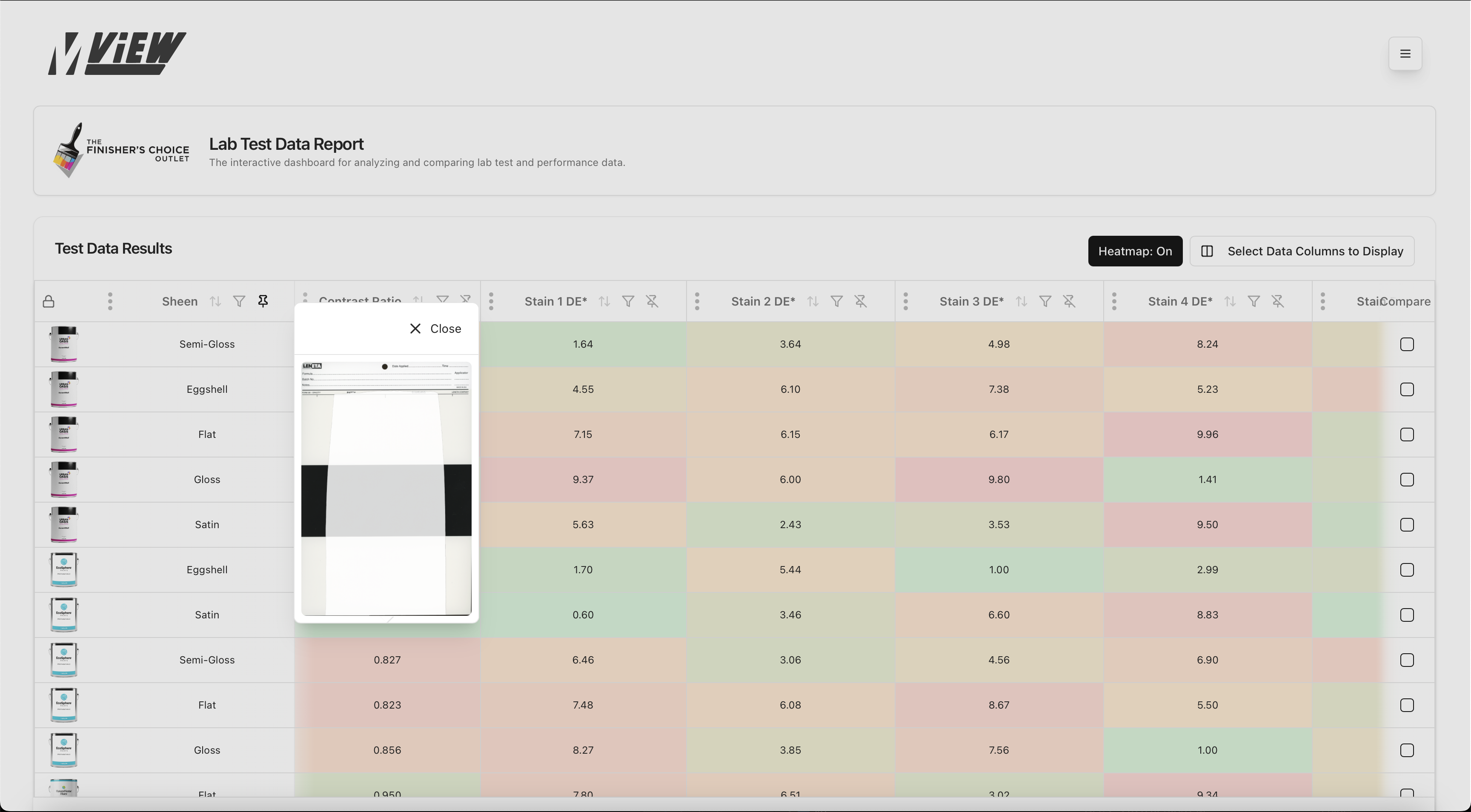 M-VIEW Platform Interface